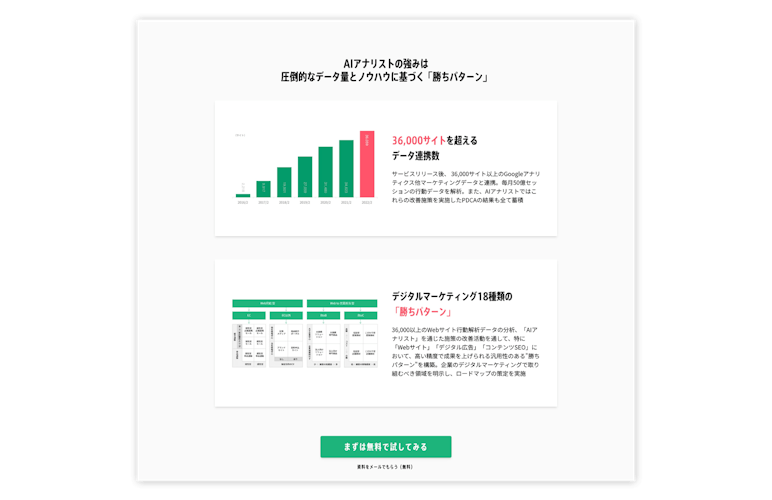 クロージング部分